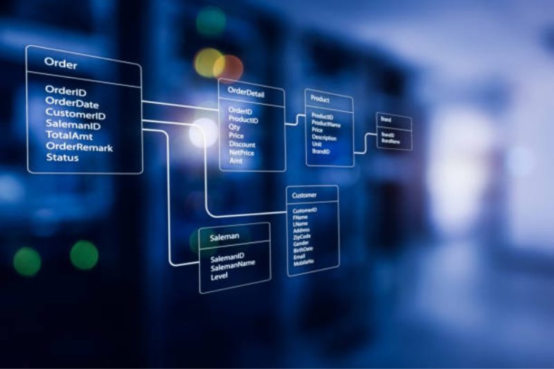 Administering a SQL Database Infrastructure - TEOREMA