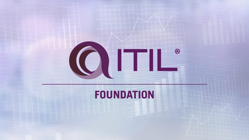 Fundamentos ITIL 4