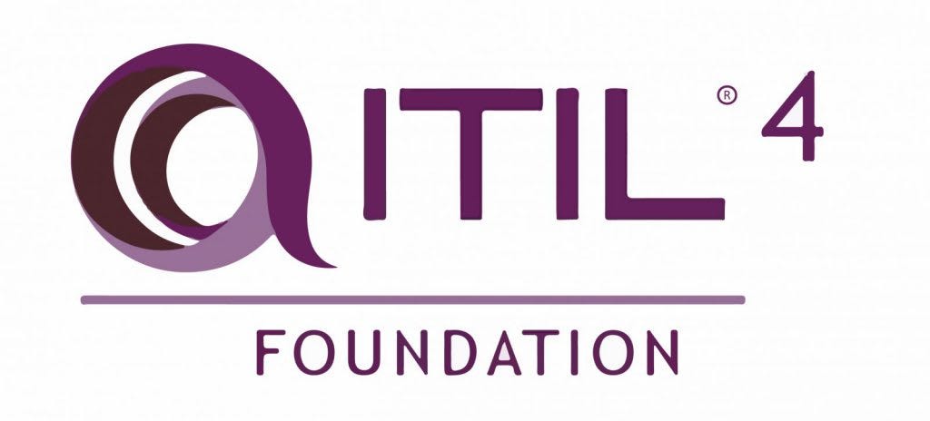 ITIL 4 FOUNDATIONS - TEOREMA