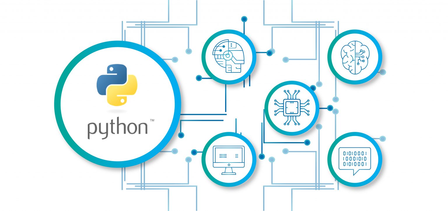 Fundamentos de AI & Machine Learning con Python - Teorema
